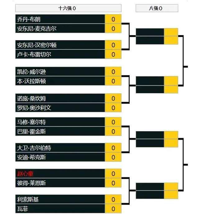 有了他和格列兹曼，马德里竞技拥有世界级的锋线。